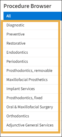 Procedure Browser with yellow highlight box around the category list.